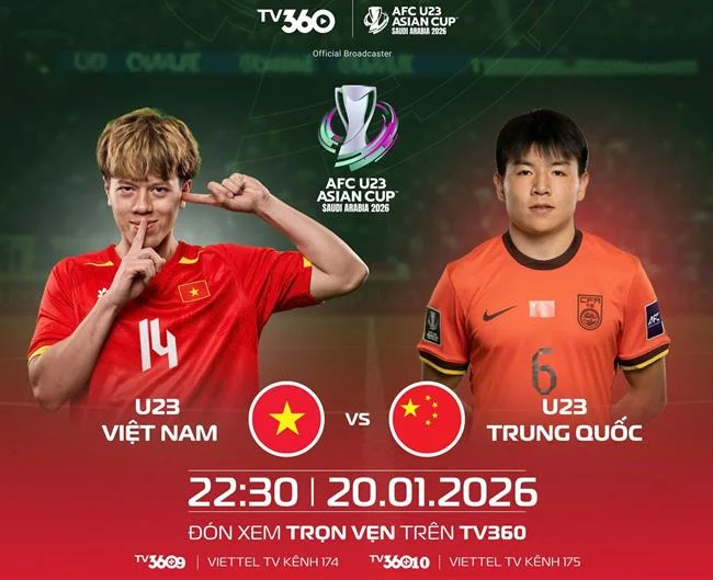 Bảo mật dữ liệu và Cookie bên thứ ba